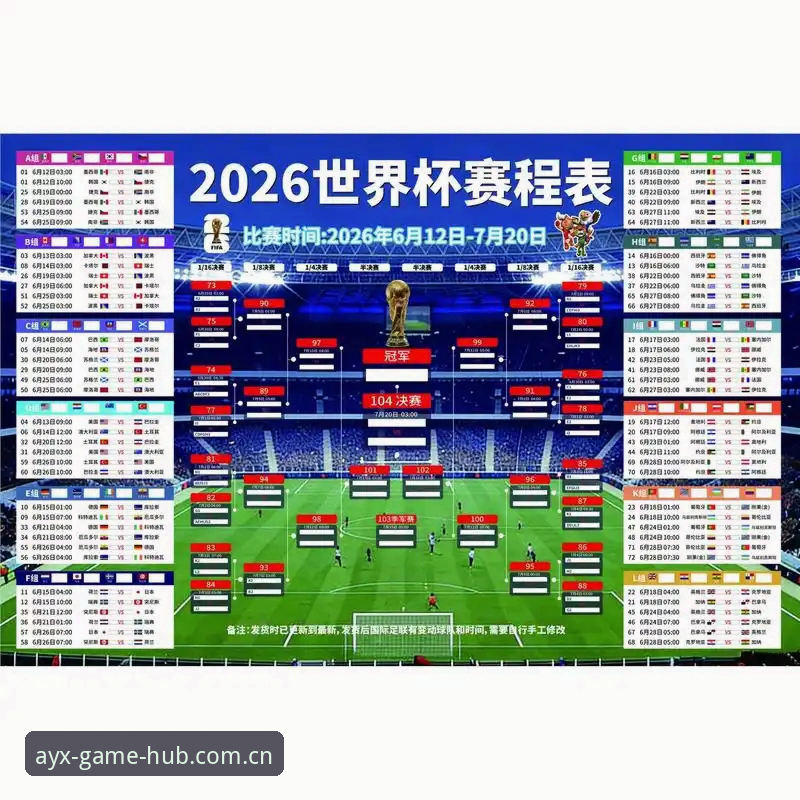 爱游戏体育官网更新iOS版 U17世界杯抽签结果深度解析:中国足球青训新机遇实用指南