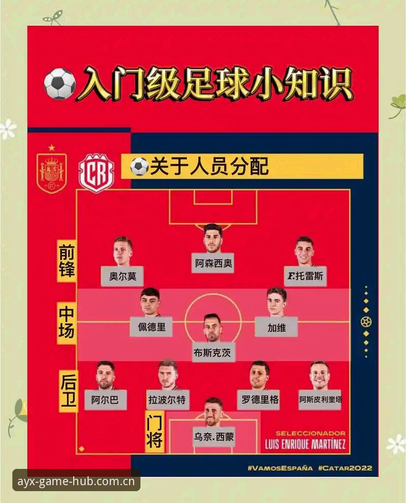 AYX体育官网2026 世界杯扩军操作教程:从48队到66队,中国男足的入场机会与AYX体育观赛指南