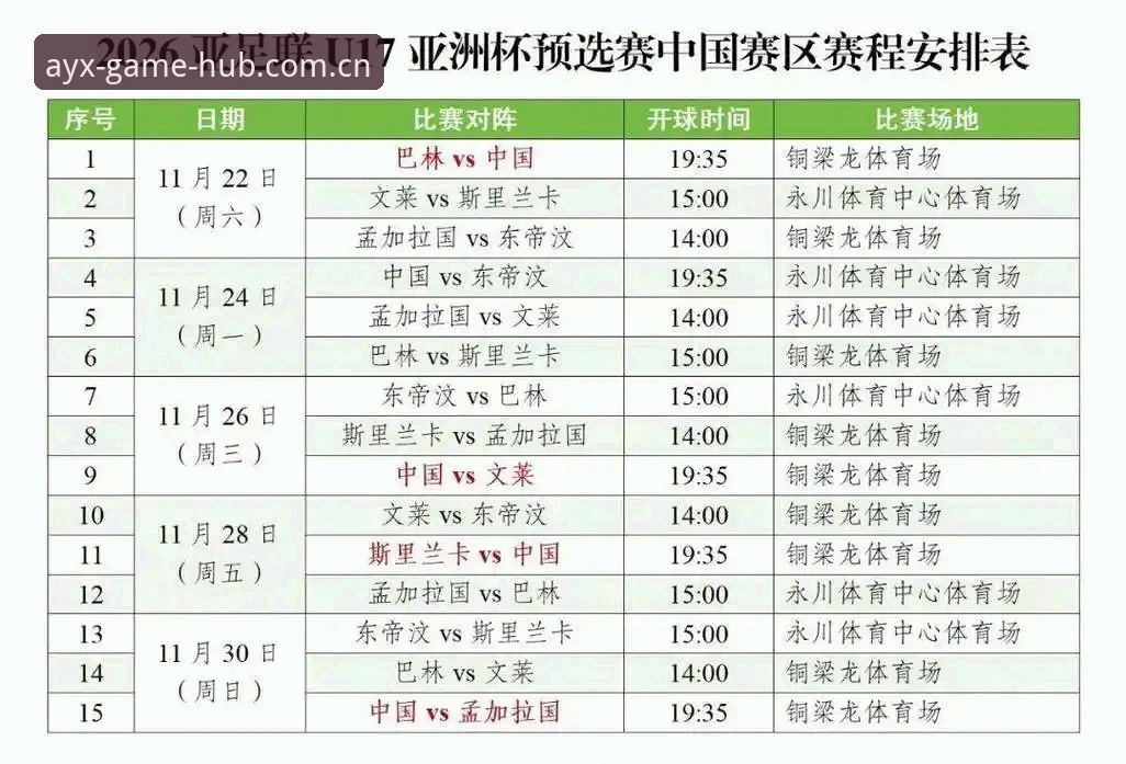 爱游戏体育官网更新iOS版 U17世界杯抽签结果深度解析:中国足球青训新机遇实用指南