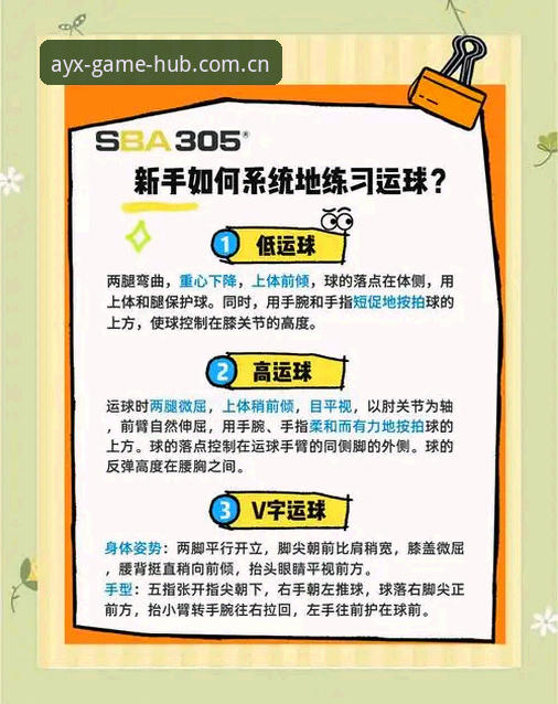 AYX体育官网登录官方下载完整指南：新手必看的2026新版操作说明