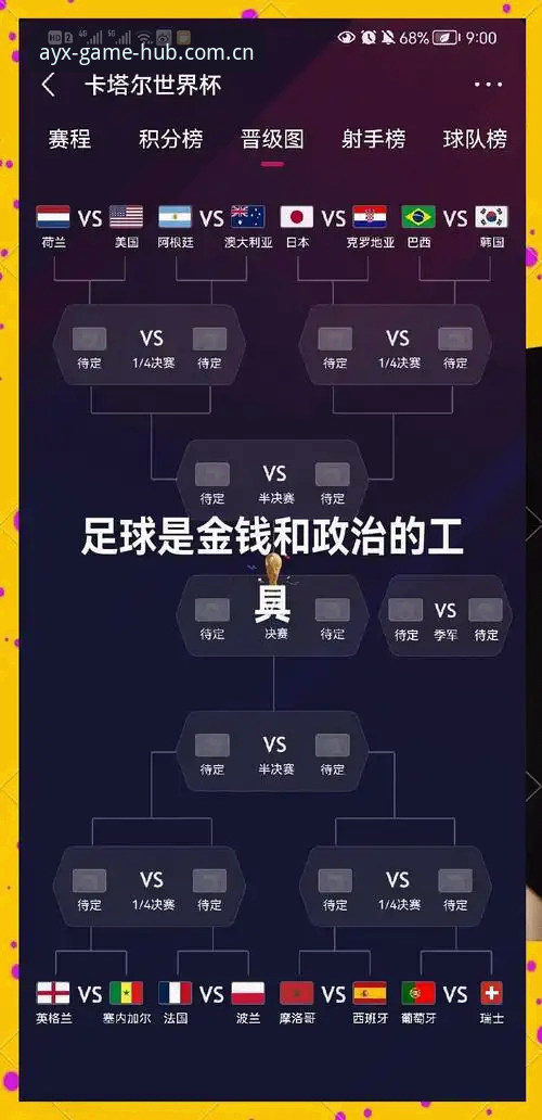 揭秘世俱杯与世界杯密集赛程背后的球员生存真相